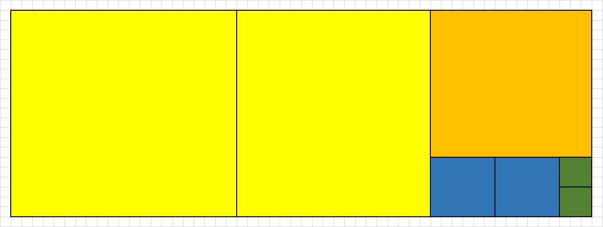 MaximoComunDivisorConEuclides