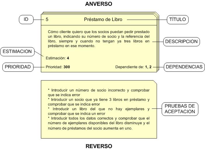 historiasUsuario