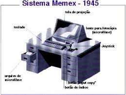 Memex