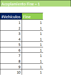 AcoplamientoFineFactoryMethod