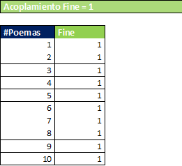 AcoplamientoFinePrototype