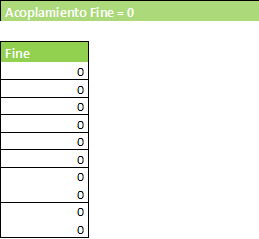 AcoplamientoFineTemplateMethod