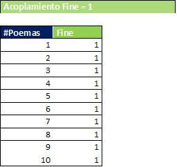 AcopñamientoFinePrototypePrototypeRegistry