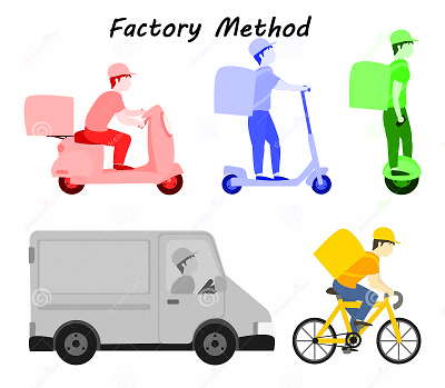 factoryMethod