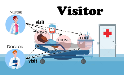 visitor