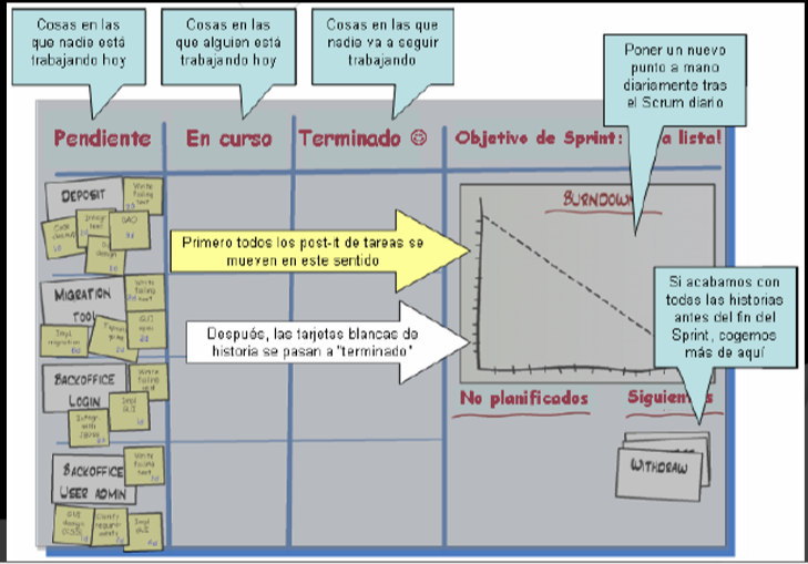 RelazacionDelSprint