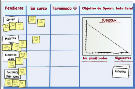 RelazacionDelSprint2