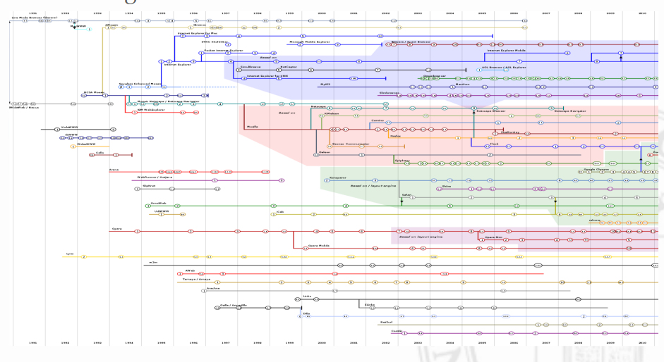 ClienteWEB