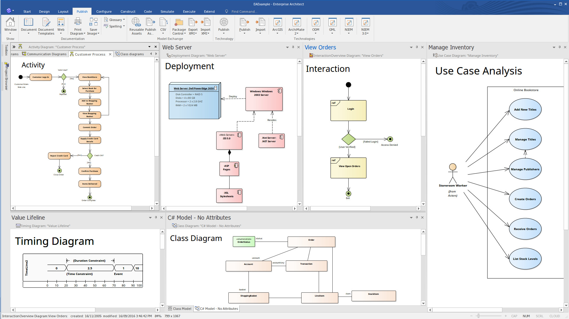 enterpriseArchitecture