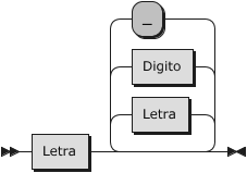 Metainformacion